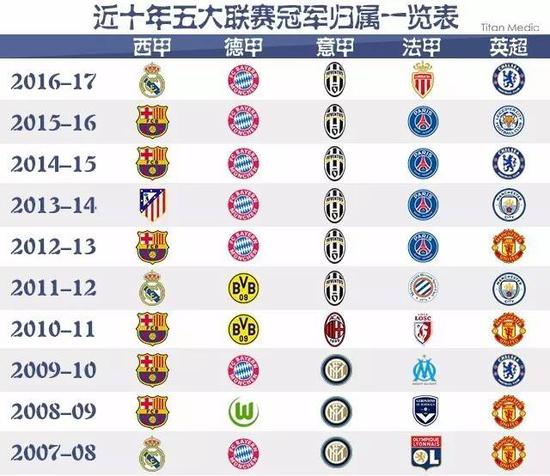 超狂數據